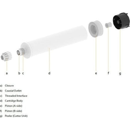 MixPac MixPeel 265ml 2:1 Ratio Empty Coaxial Cartridges 8.96oz with included Pistons & Sealing Caps AQ 265-02-10-04 PerigeeDirect